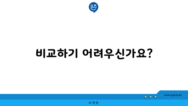 비교하기 어려우신가요?