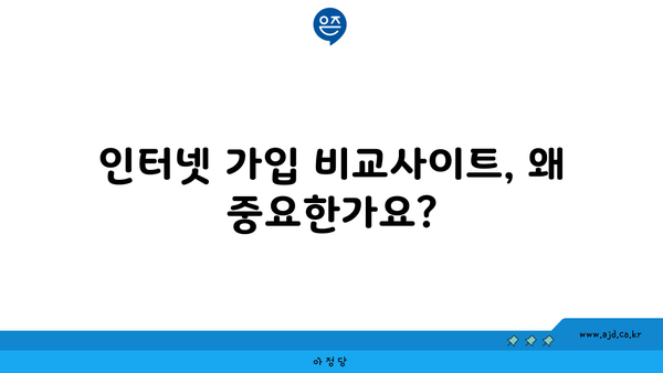 인터넷 가입 비교사이트, 왜 중요한가요?