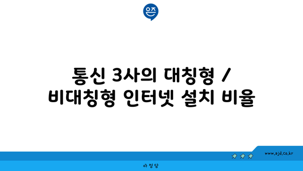 통신 3사의 대칭형 / 비대칭형 인터넷 설치 비율