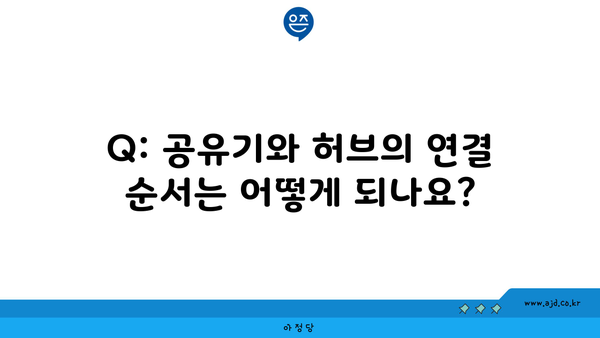 Q: 공유기와 허브의 연결 순서는 어떻게 되나요?