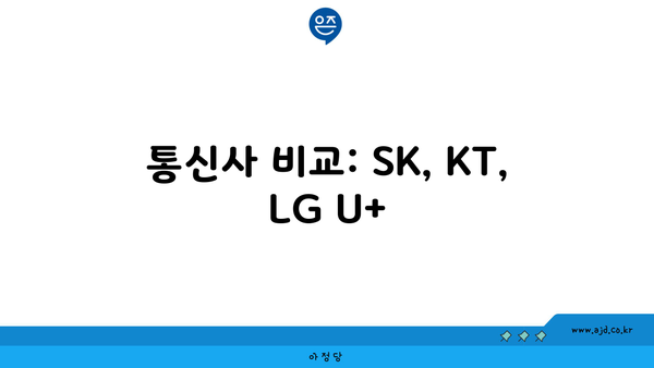 통신사 비교: SK, KT, LG U+