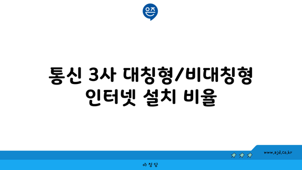 통신 3사 대칭형/비대칭형 인터넷 설치 비율