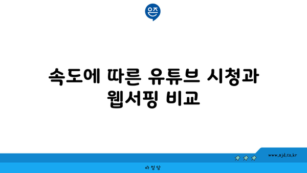 속도에 따른 유튜브 시청과 웹서핑 비교