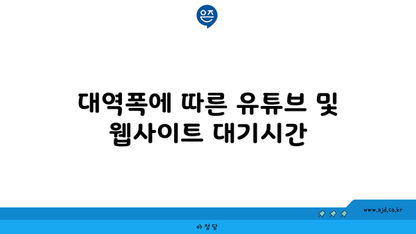 대역폭에 따른 유튜브 및 웹사이트 대기시간