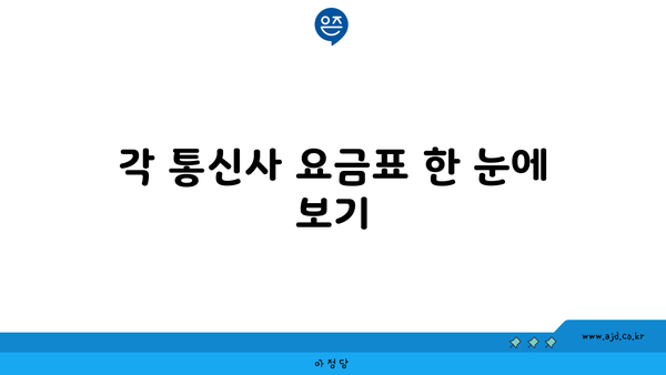 각 통신사 요금표 한 눈에 보기