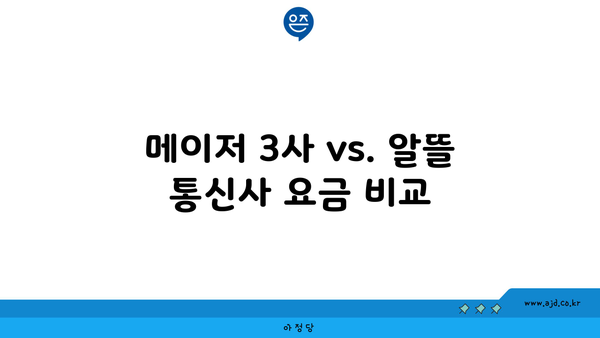 메이저 3사 vs. 알뜰 통신사 요금 비교