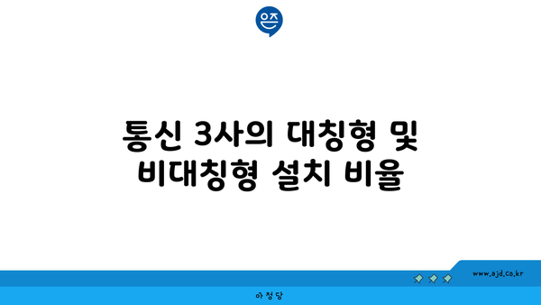 통신 3사의 대칭형 및 비대칭형 설치 비율