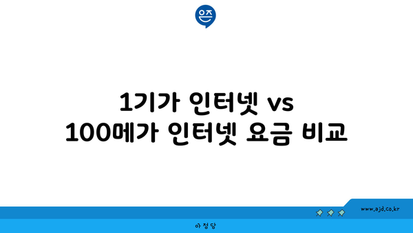 1기가 인터넷 vs 100메가 인터넷 요금 비교