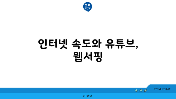 인터넷 속도와 유튜브, 웹서핑