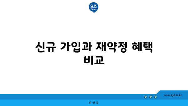 인터넷 약정 만료 시 신규 가입과 재약정 혜택 비교