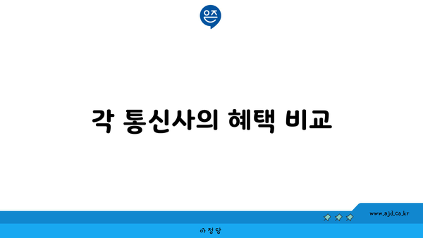 각 통신사의 혜택 비교