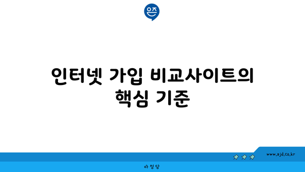 인터넷 가입 비교사이트의 핵심 기준