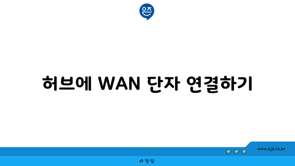 허브에 WAN 단자 연결하기