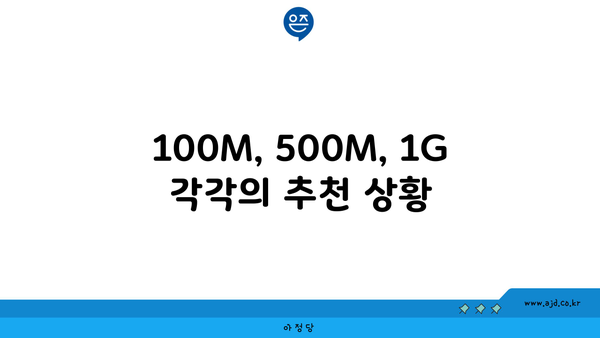 100M, 500M, 1G 각각의 추천 상황