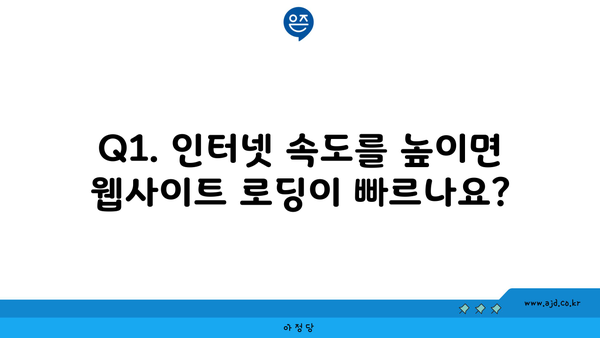 Q1. 인터넷 속도를 높이면 웹사이트 로딩이 빠르나요?