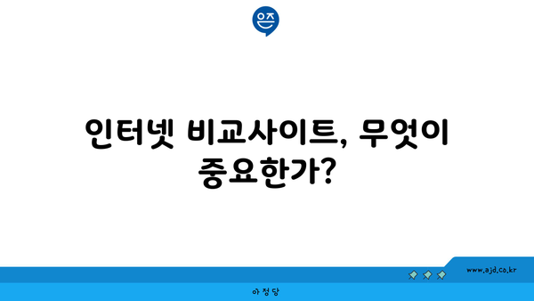 인터넷 비교사이트, 무엇이 중요한가?