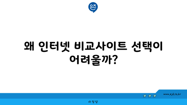 왜 인터넷 비교사이트 선택이 어려울까?