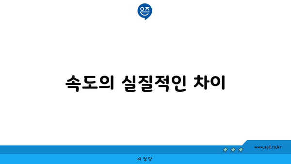 속도의 실질적인 차이