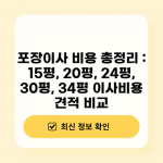 포장이사 비용 총정리 : 15평, 20평, 24평, 30평, 34평 이사비용 견적 비교