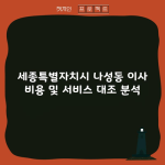 세종특별자치시 나성동 이사 비용 및 서비스 대조 분석