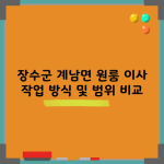 장수군 계남면 원룸 이사 작업 방식 및 범위 비교