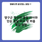 양구군 방산면 용달 이사와 단순 용달 비교 및 비용 절감 방법