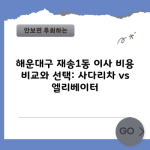 해운대구 재송1동 이사 비용 비교와 선택: 사다리차 vs 엘리베이터