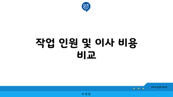 작업 인원 및 이사 비용 비교