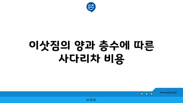 이삿짐의 양과 층수에 따른 사다리차 비용