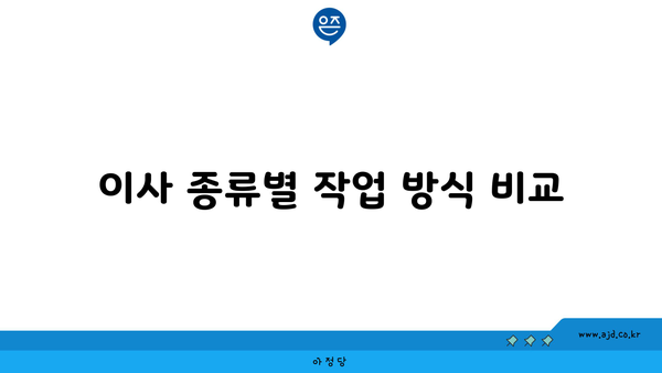 이사 종류별 작업 방식 비교