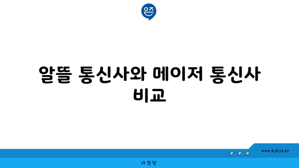 알뜰 통신사와 메이저 통신사 비교