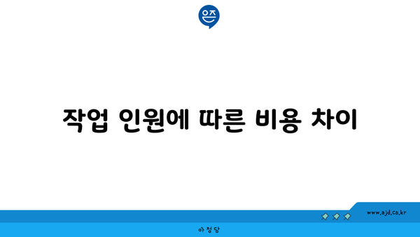 작업 인원에 따른 비용 차이