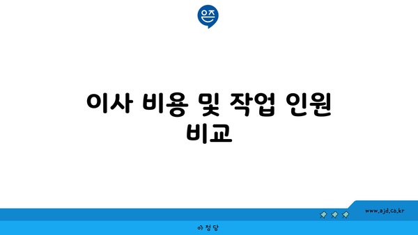 이사 비용 및 작업 인원 비교