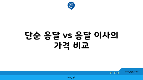 단순 용달 vs 용달 이사의 가격 비교