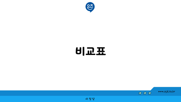 비교표