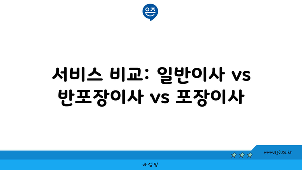 서비스 비교: 일반이사 vs 반포장이사 vs 포장이사