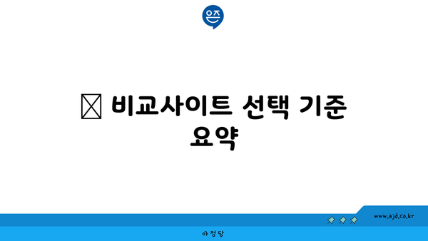 📋 비교사이트 선택 기준 요약