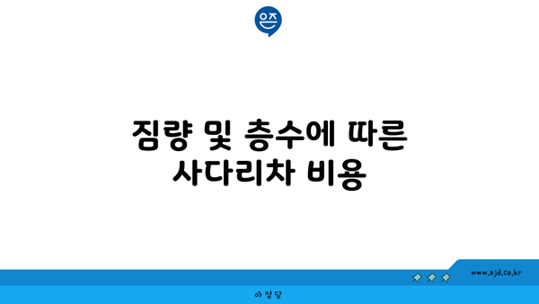 짐량 및 층수에 따른 사다리차 비용