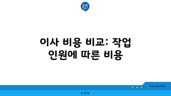 이사 비용 비교: 작업 인원에 따른 비용