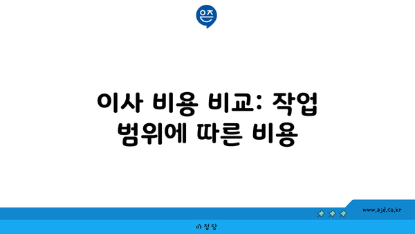 이사 비용 비교: 작업 범위에 따른 비용