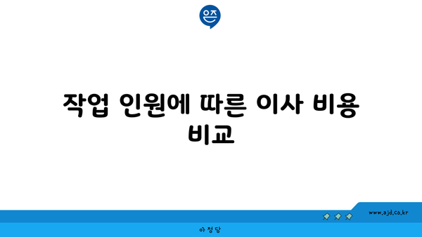 작업 인원에 따른 이사 비용 비교