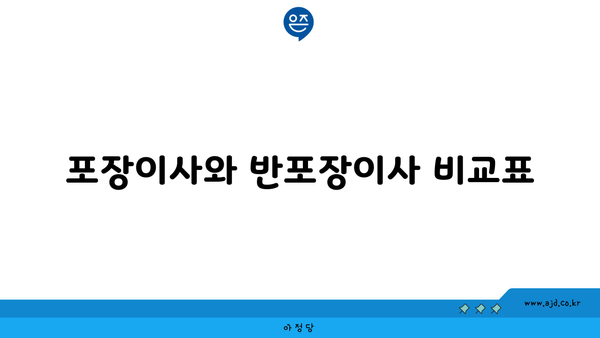 포장이사와 반포장이사 비교표