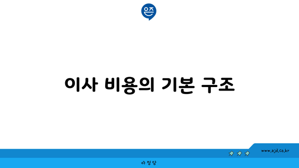 이사 비용의 기본 구조