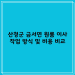 산청군 금서면 원룸 이사 작업 방식 및 비용 비교