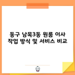 동구 남목3동 원룸 이사 작업 방식 및 서비스 비교