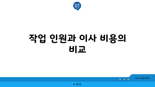 작업 인원과 이사 비용의 비교