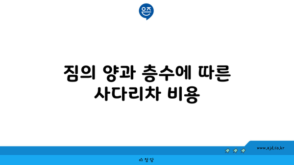 짐의 양과 층수에 따른 사다리차 비용