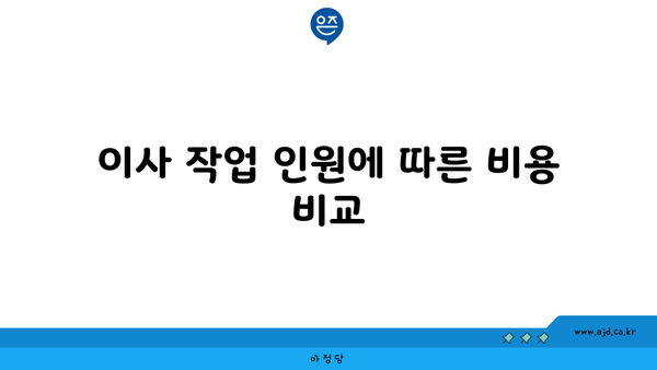 이사 작업 인원에 따른 비용 비교