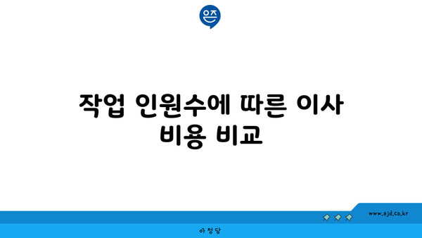 작업 인원수에 따른 이사 비용 비교