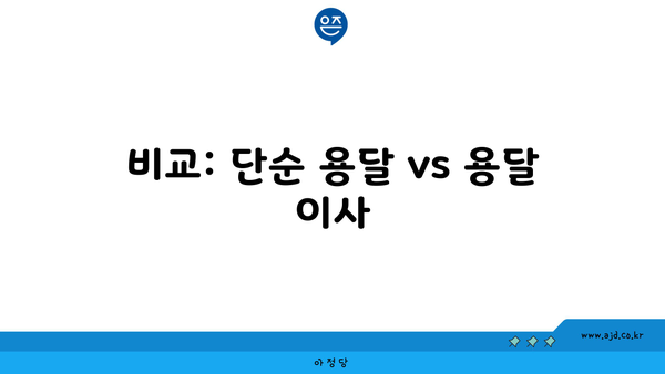 비교: 단순 용달 vs 용달 이사